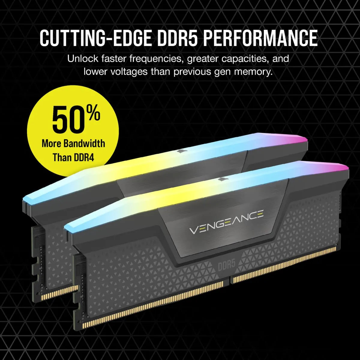 Corsair VENGEANCE RGB DDR5 64GB (2x32GB) DDR5 5200 CL40-40-40-77 1.25V AMD EXPO & Intel XMP - Grey.